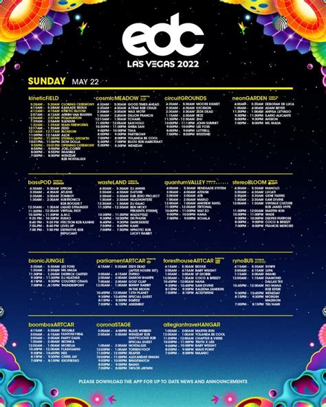 edc sunday lineup